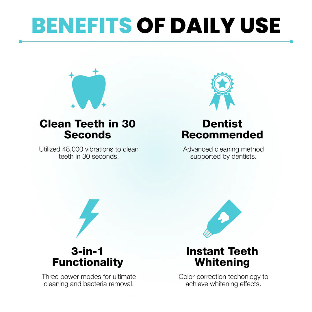 ScandiWhitening™ BRUSH