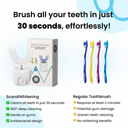 ScandiWhitening™ BRUSH